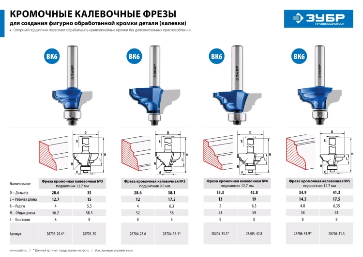 Фрезы кромочные калевочные №3 с подшипником 95мм серия ПРОФЕССИОНАЛ купить в Нижневартовске
