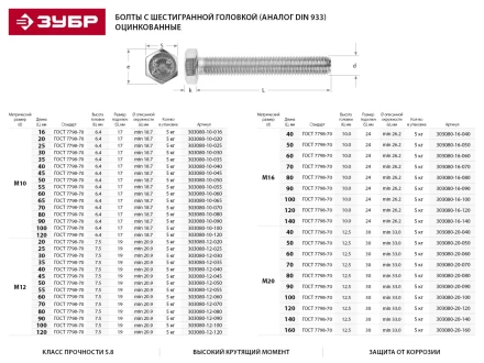 Болт ЗУБР "МАСТЕР" с шестигранной головкой, ГОСТ 7798-70, класс прочности 5.8, оцинкованный, M6x25мм, 5кг 303080-06-025 купить в Нижневартовске