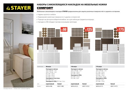 Набор STAYER &quot;COMFORT&quot;: Накладки самоклеящиеся на мебельные ножки, 125 шт, белые 40917-H125 купить в Нижневартовске