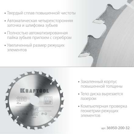 Диск пильный FAST, повышенный ресурс 36950-200-32 купить в Нижневартовске