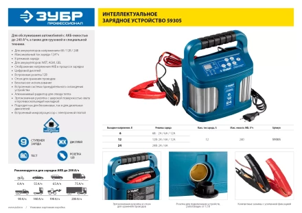 Зарядные устройства 12 А серия ПРОФЕССИОНАЛ купить в Нижневартовске