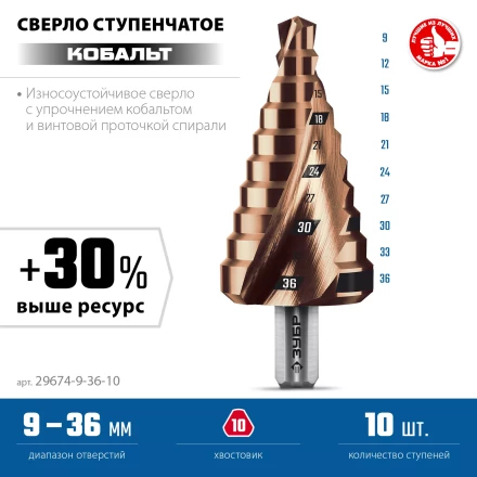 ЗУБР КОБАЛЬТ 9-36мм, 10 ступеней, винтовая проточка, сверло ступенчатое, ПРОФЕССИОНАЛ (29674-9-36-10) купить в Нижневартовске