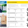 ЗУБР d 75 мм, г/п 50 кг, резина/полипропилен, колесо (30956-75) купить в Нижневартовске