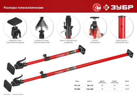 ЗУБР РТ-115, 60 - 115 см, телескопический распор (32233) купить в Нижневартовске