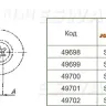 Торцевая головка 1/4"DR внешний TORX Е-6 S06H206  Jonnesway 49700 купить в Нижневартовске