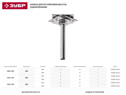 Анкер ЗУБР "МАСТЕР" регулируемый по высоте, 150х200х150мм, М24, 1шт 310265-150-24 купить в Нижневартовске