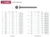 Гвозди ЗУБР &quot;МАСТЕР&quot; строительные ГОСТ 4028-63, 5.0х150мм, 5кг 305010-50-150 купить в Нижневартовске