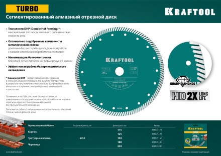 Диск алмазный отрезной для УШМ TURBO 36682-125 купить в Нижневартовске