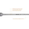 Зубило SDS-Max 29334-50-400 купить в Нижневартовске
