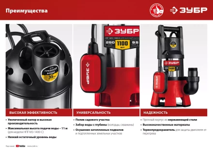 ЗУБР 1100 Вт, дренажный насос для грязной воды, корпус - нерж. сталь (НПГ-М3-1100-С) купить в Нижневартовске