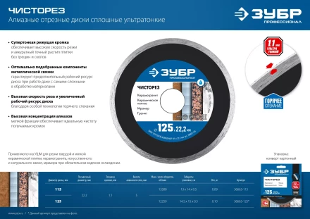 ЗУБР Чисторез, 115 мм, (22.2 мм, 5 х 1.1 мм), сплошной алмазный диск, Профессионал (36663-115) купить в Нижневартовске