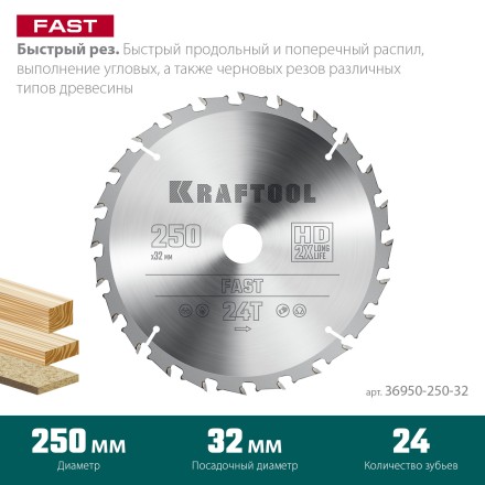 Диск пильный FAST, повышенный ресурс 36950-250-32 купить в Нижневартовске