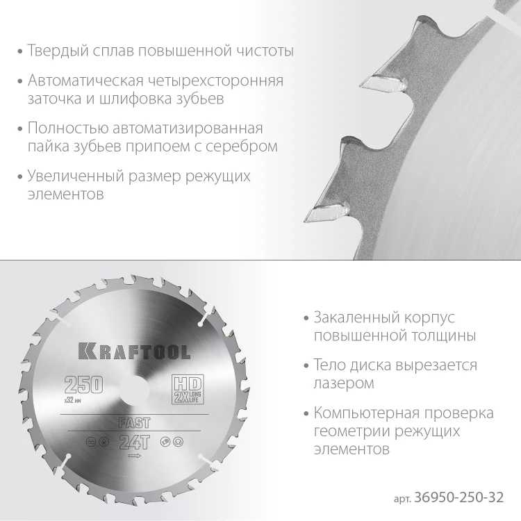 Диск пильный FAST, повышенный ресурс 36950-250-32 купить в Нижневартовске
