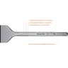 Зубило SDS-Max 29335-80-300 купить в Нижневартовске