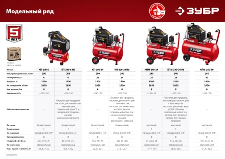 Компрессор воздушный КПМ-240-24 H6 серия МАСТЕР купить в Нижневартовске
