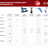 Компрессор воздушный КПМ-240-24 H6 серия МАСТЕР купить в Нижневартовске
