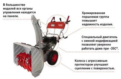 Бензиновые снегоуборщики Ресанта СБ 4100ПФ