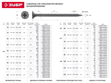 Саморезы фосфатированные с мелкой резьбой, гипсокартон-металл, ЗУБР 4-300010-35-040, PH2, 3,5 х 41 мм, 4500 шт 4-300010-35-040 купить в Нижневартовске
