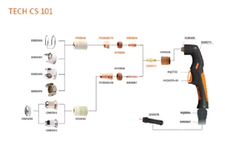 Головка плазмотрона CS 141 IVZ0655 Сварог купить в Нижневартовске