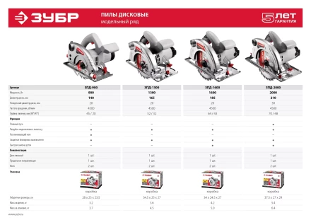 Пила циркулярная ЗПД-1600 серия МАСТЕР купить в Нижневартовске