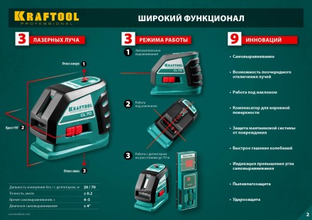 Нивелиры лазерные CL-70, 360 град, 20/70м, IP54 34660 купить в Нижневартовске
