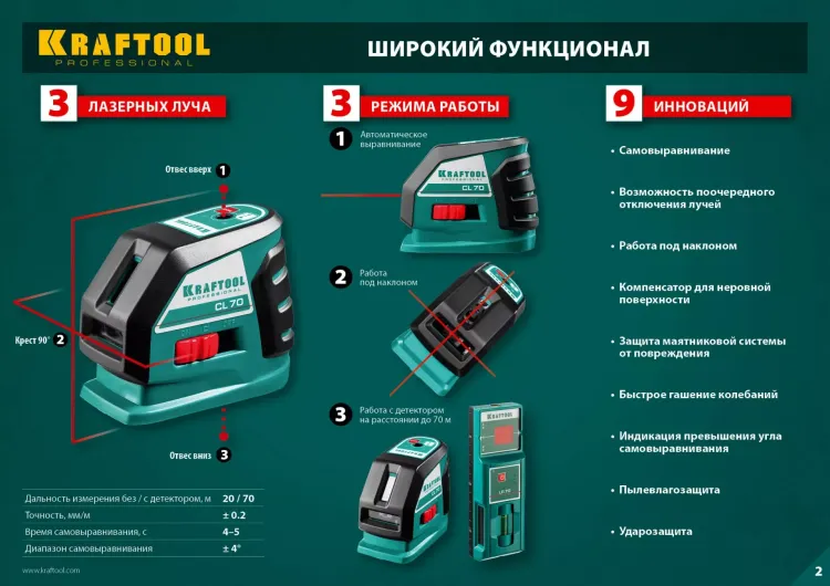 Нивелиры лазерные CL-70, 360 град, 20/70м, IP54 34660 купить в Нижневартовске