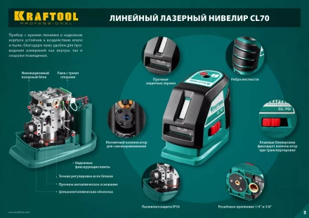 Нивелиры лазерные CL-70, 360 град, 20/70м, IP54 34660 купить в Нижневартовске