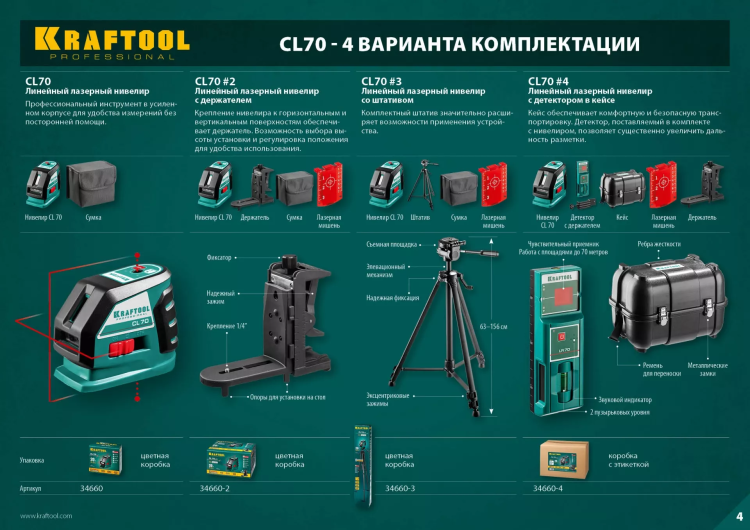Нивелиры лазерные CL-70, 360 град, 20/70м, IP54 34660 купить в Нижневартовске