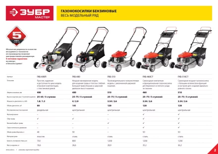 Газонокосилка бензиновая ГКБ-400П серия МАСТЕР купить в Нижневартовске