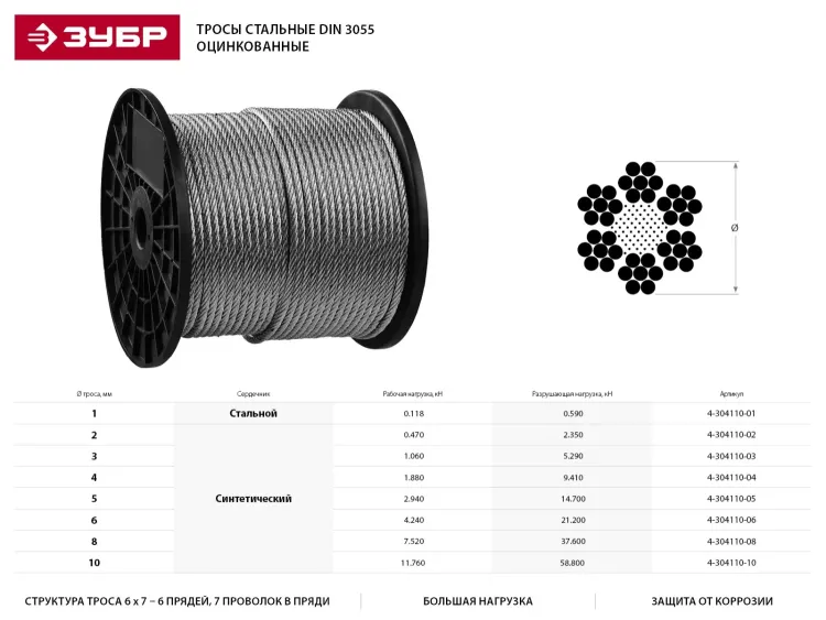 Трос стальной ЗУБР "ПРОФЕССИОНАЛ", оцинкованный, DIN 3055, d=10 мм, L=50 м 4-304110-10 купить в Нижневартовске