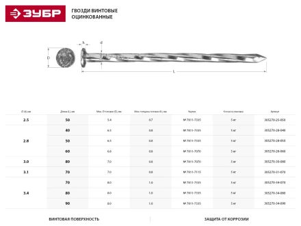 Гвозди ЗУБР "МАСТЕР" винтовые оцинкованные чертеж № 7811-7070, 3,0х80мм, 5кг 305270-30-080 купить в Нижневартовске