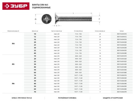 Винт DIN 965, M6 x 16 мм, 9 шт, кл. пр. 4.8, оцинкованный, ЗУБР 303116-06-016 купить в Нижневартовске