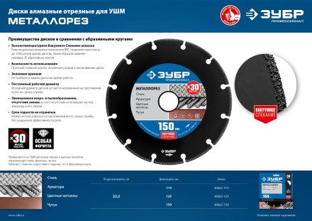 ЗУБР МЕТАЛЛОРЕЗ 115 мм, вакуумное спекание, алмазный диск по металлу, Профессионал (36662-115) купить в Нижневартовске
