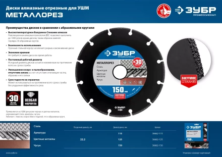 ЗУБР МЕТАЛЛОРЕЗ 115 мм, вакуумное спекание, алмазный диск по металлу, Профессионал (36662-115) купить в Нижневартовске
