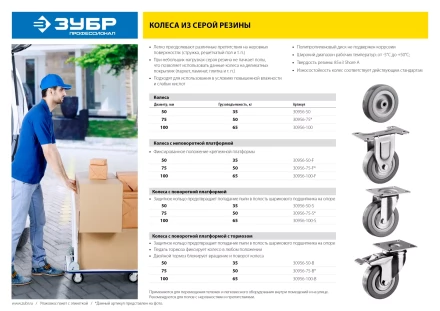 ЗУБР d 75 мм, г/п 50 кг, резина/полипропилен, поворотное колесо (30956-75-S) купить в Нижневартовске