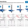 ЗУБР 89 x 19 мм, радиус 15.8 мм, фреза фигирейная №2, Профессионал (28760-89) купить в Нижневартовске