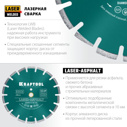 Диски алмазные отрезные для бетонорезов и швонарезчиков ASPHALT 36687-300 купить в Нижневартовске