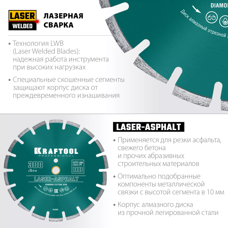Диски алмазные отрезные для бетонорезов и швонарезчиков ASPHALT 36687-300 купить в Нижневартовске