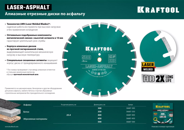 Диски алмазные отрезные для бетонорезов и швонарезчиков ASPHALT 36687-300 купить в Нижневартовске