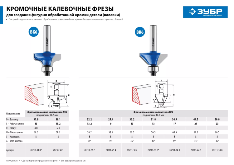 Фрезы кромочные калевочные №8 с подшипником 127мм серия ПРОФЕССИОНАЛ купить в Нижневартовске