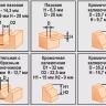 Набор фрез 12шт 012T Кратон 1 09 01 007 купить в Нижневартовске