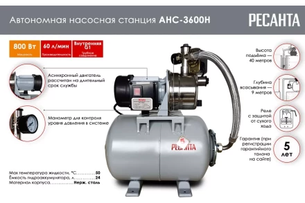 Автономная насосная станция Ресанта АНС-3600Н 77/1/2 купить в Нижневартовске