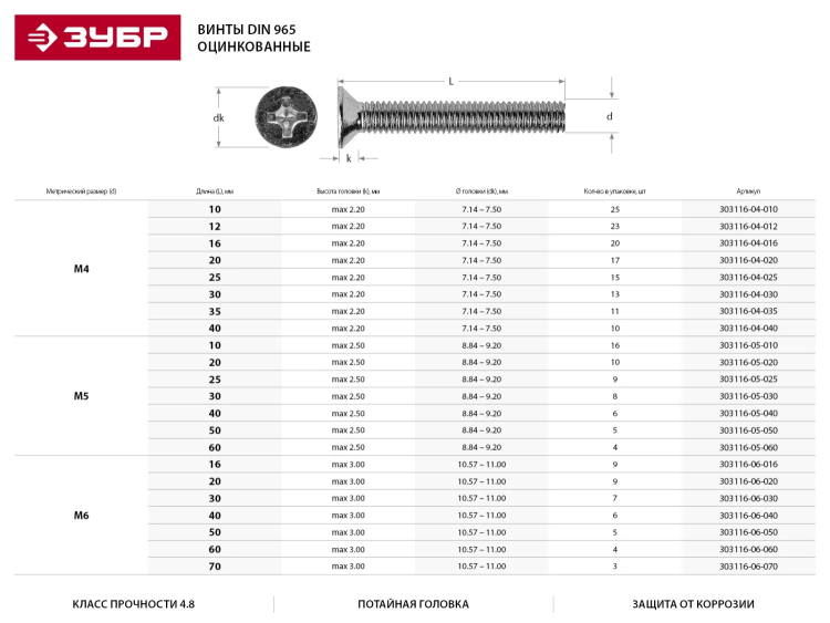 Винт DIN 965, M6 x 40 мм, 6 шт, кл. пр. 4.8, оцинкованный, ЗУБР 303116-06-040 купить в Нижневартовске