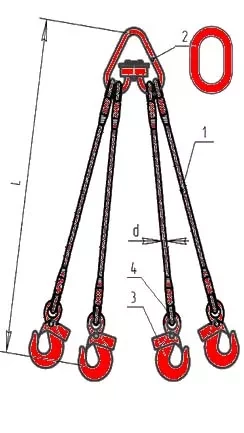Строп канатный четырехветвевой 4СК 3.2 т L=7 м заплет купить в Нижневартовске
