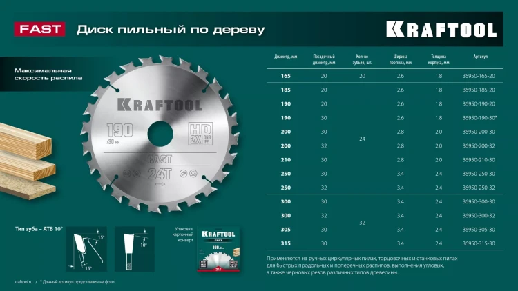 Диск пильный FAST, повышенный ресурс 36950-315-30 купить в Нижневартовске