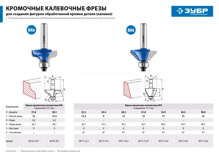 Фреза кромочная калевочная(фасочная) №9 с подшипником 127мм серия ПРОФЕССИОНАЛ купить в Нижневартовске