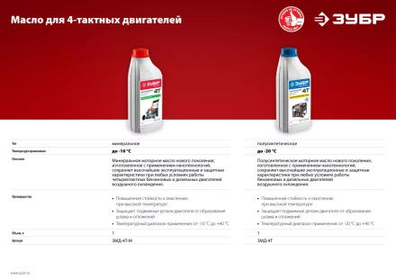 Масло техническое серия МАСТЕР ЗМД-4Т-М купить в Нижневартовске