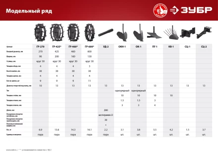 Грунтозацепы серия МАСТЕР ГР-425 купить в Нижневартовске