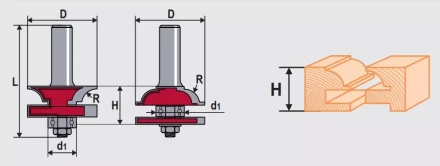 Набор фрез контурно-профильных 2шт Кратон (1 09 01 008) 1 09 01 008 купить в Нижневартовске