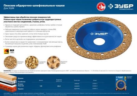 ЗУБР №2 среднее зерно, 125 мм, ВК8, плоская обдирочно-шлифовальная чашка, Профессионал (33430-2) купить в Нижневартовске